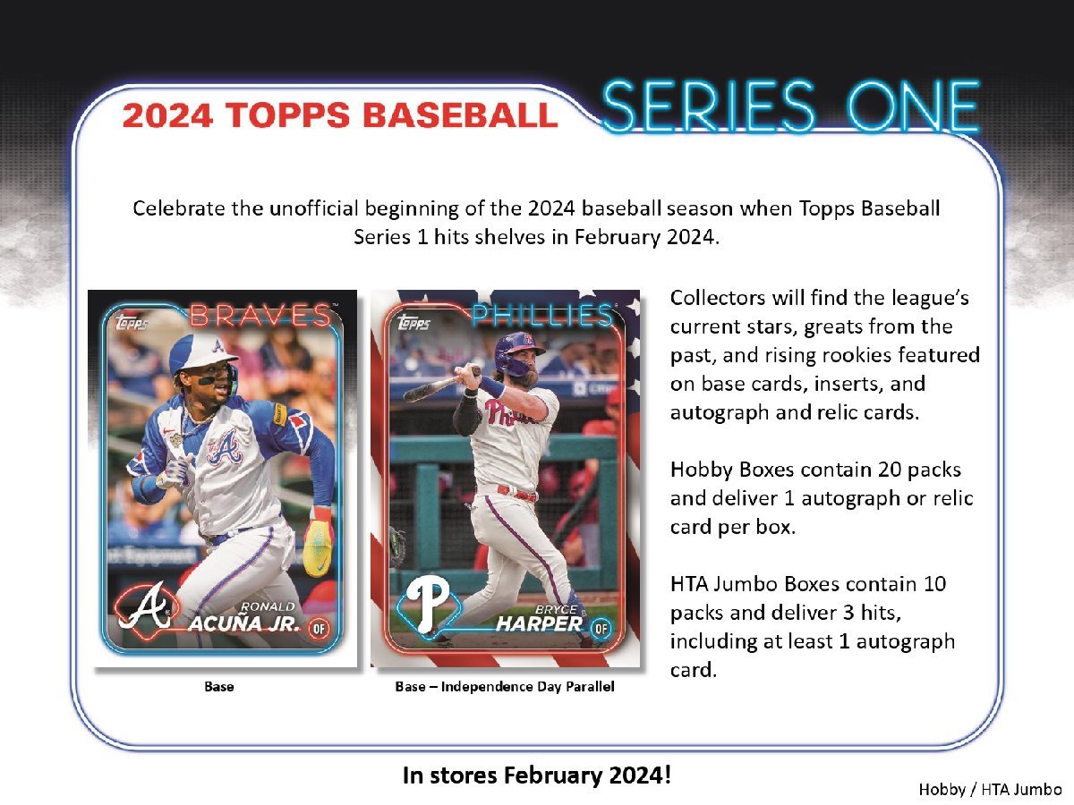 MLB 2024 TOPPS SERIES 1 BASEBALL JUMBO 1パック(40枚入り)の画像2