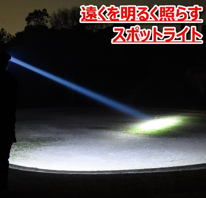 LEDヘッドライト充電式USB明るいCOBアウトドアキャンプ登山夜釣りルーメンの画像3