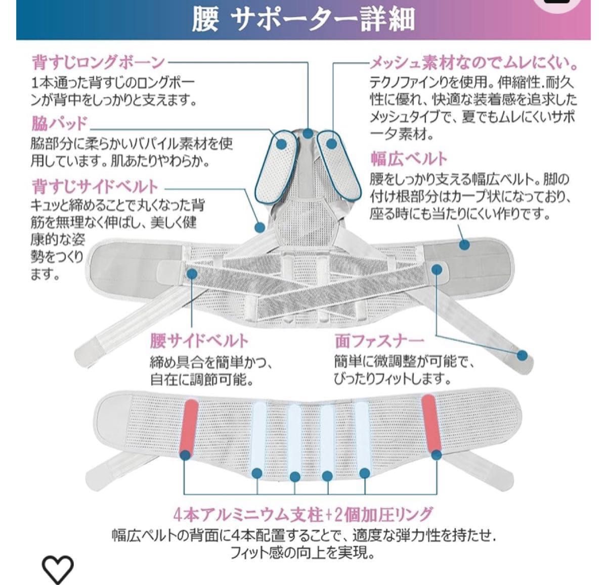 腰椎コルセット　グレー　男女兼用M〜Lサイズ　ウエスト64〜77センチ　ヒップ87〜100センチ　殆ど未使用試着のみ　腰痛ベルト