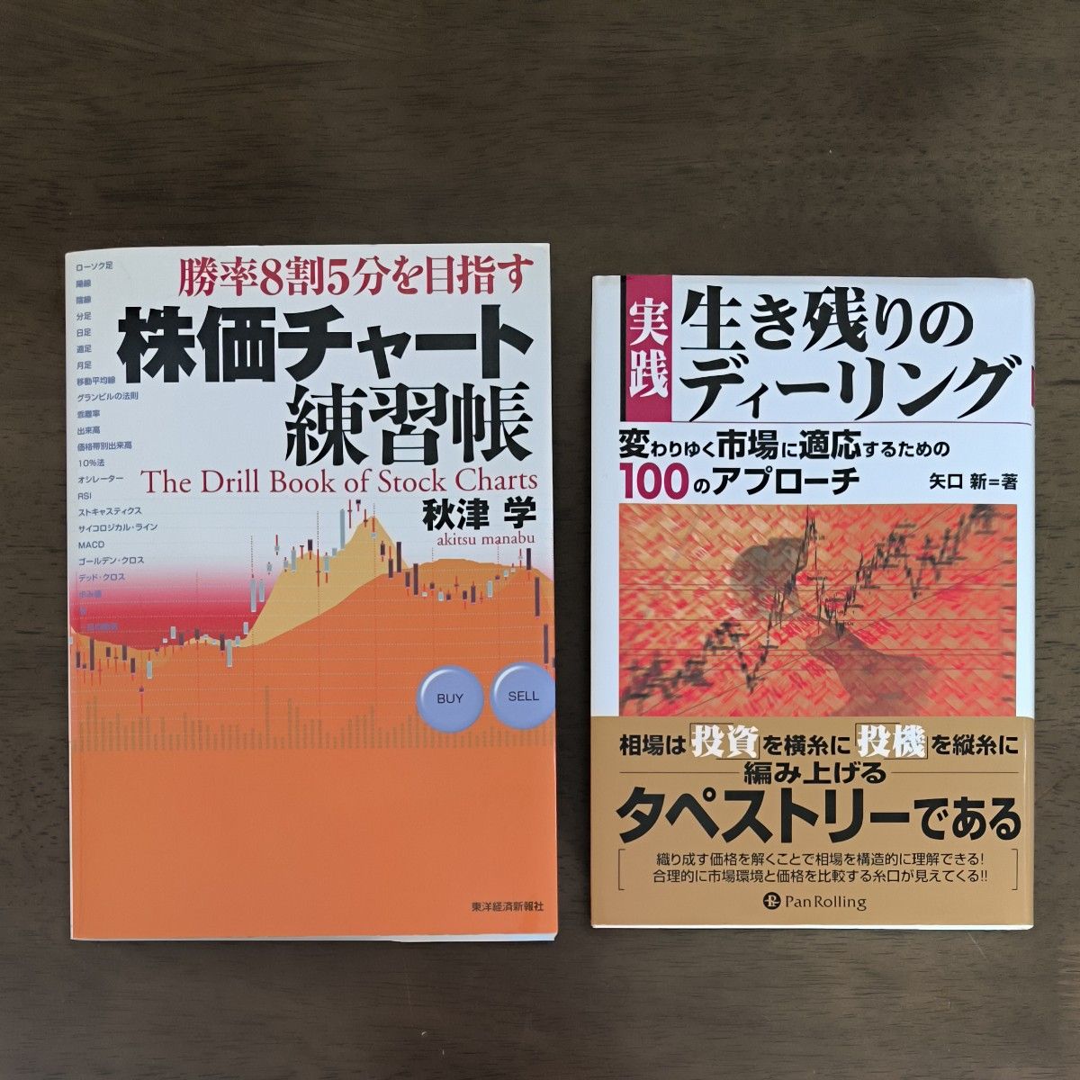 投資本セット(生き残りのディーリング＆株価チャート練習帳)