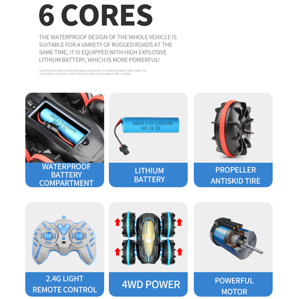 1円 リモコンカー ラジコンカー 車おもちゃ ラジコン 自動車 スタントカー 水陸両用 オフロード 360度回転 誕生日 クリスマス プレゼント_画像7
