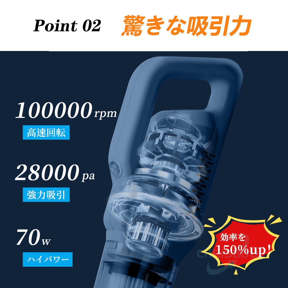 1円 掃除機 コードレス 充電式 強力吸引力 28000pa スティック型 サイクロン式 小型 コンパクト 軽量 ハンディクリーナー 女性 車両用_画像8