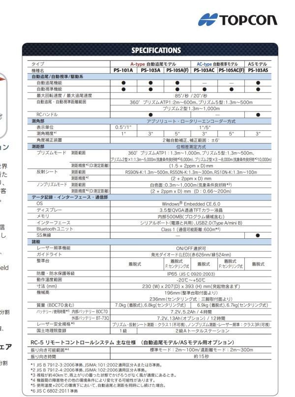 Yahoo!オークション - ほぼ最新・最高峰 &中古相場100万以上 Yahoo!オークション - ほぼ最新・最高峰 &中古相場100万以上