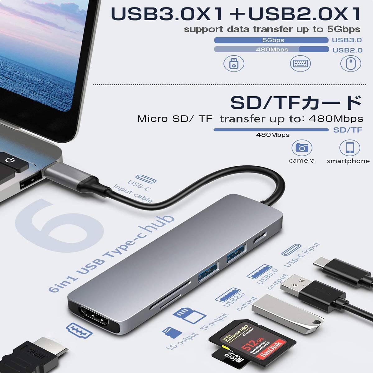 USB C ハブ アダプタ 6-in-1 Type c ４K 解像度 HDMIポート+USB 3.0ポート+USB 2.0*2 高速データ転送+SD/TFカードスロット MacBook Pro Airの画像2