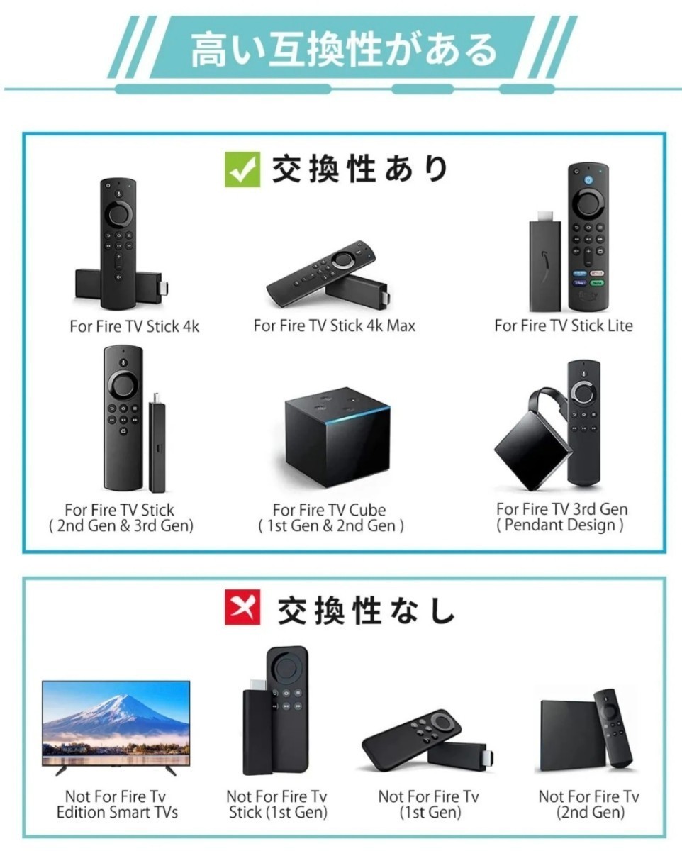 Fire TV Stick 4K MAX 互換用 互換品 リモコン Alexa第3世代 Alexa HDR- 音声コントロール ファイヤースティック リモコンのみ L5B83Gの画像2