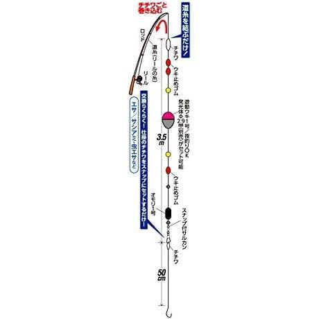 ハヤブサ(Hayabusa) コンパクトロッド 簡単ウキ釣りセット(堤防用) S HA176_画像2