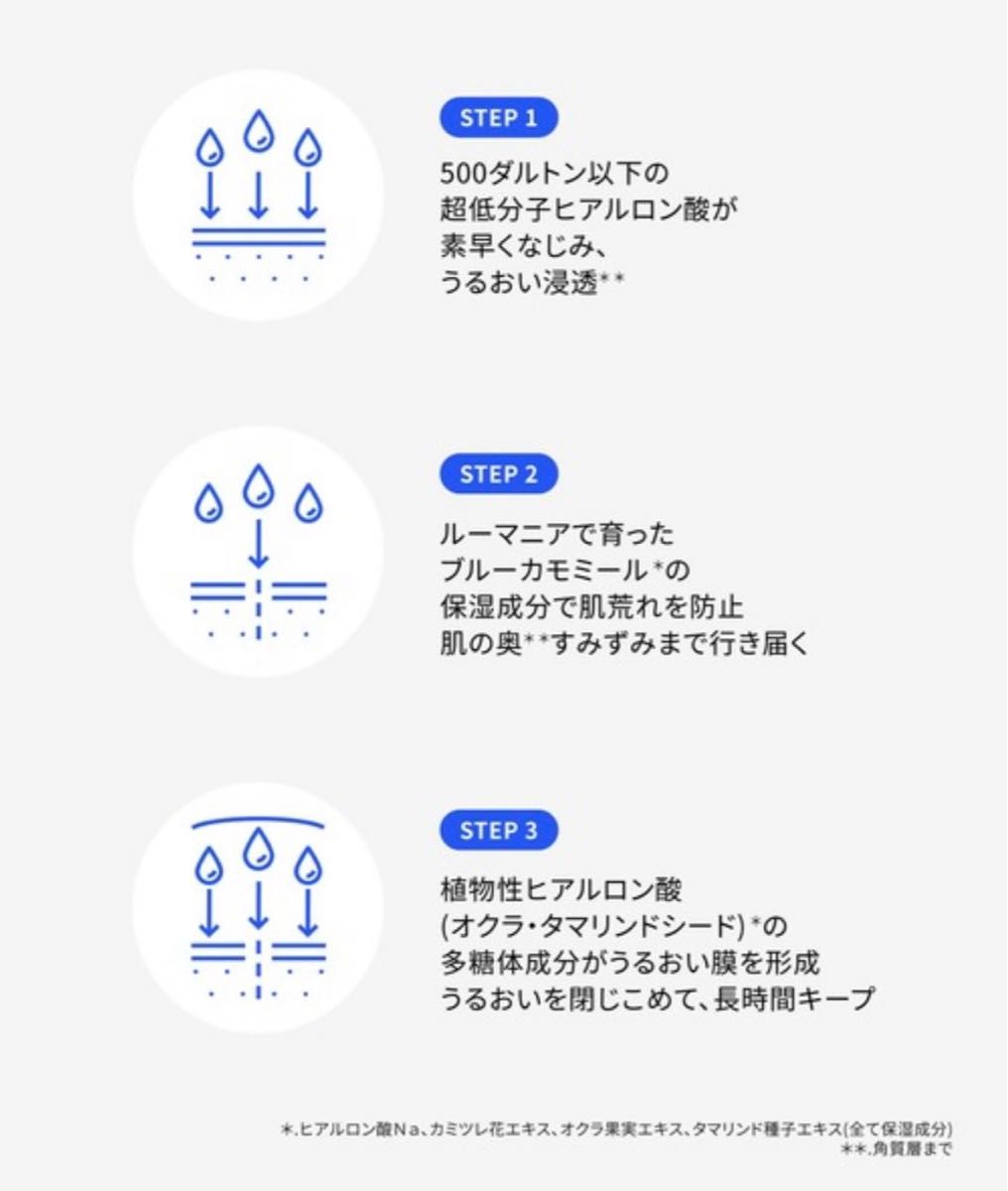 ネイチャー リパブリック ヒアテノール クレンジングフォーム 洗顔フォーム 洗顔料