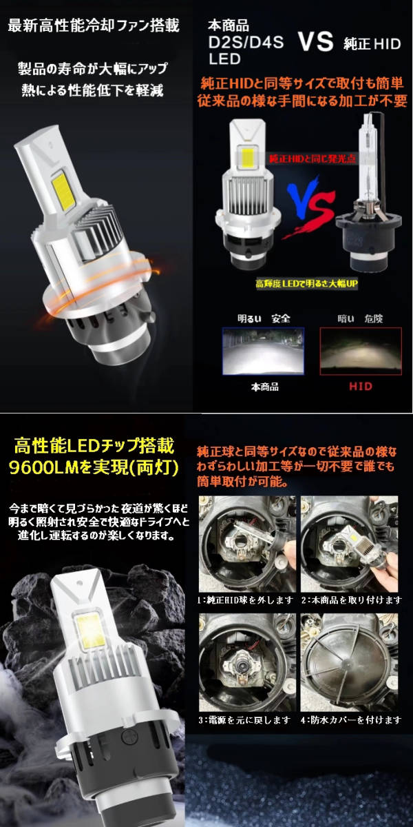(P)業界初ついに完成 純正球と簡単に交換するだけで HID を LED 化へ D2S D2R D4S D4R 爆光 安心 安全 6500K 16000LM 完全保証_画像6