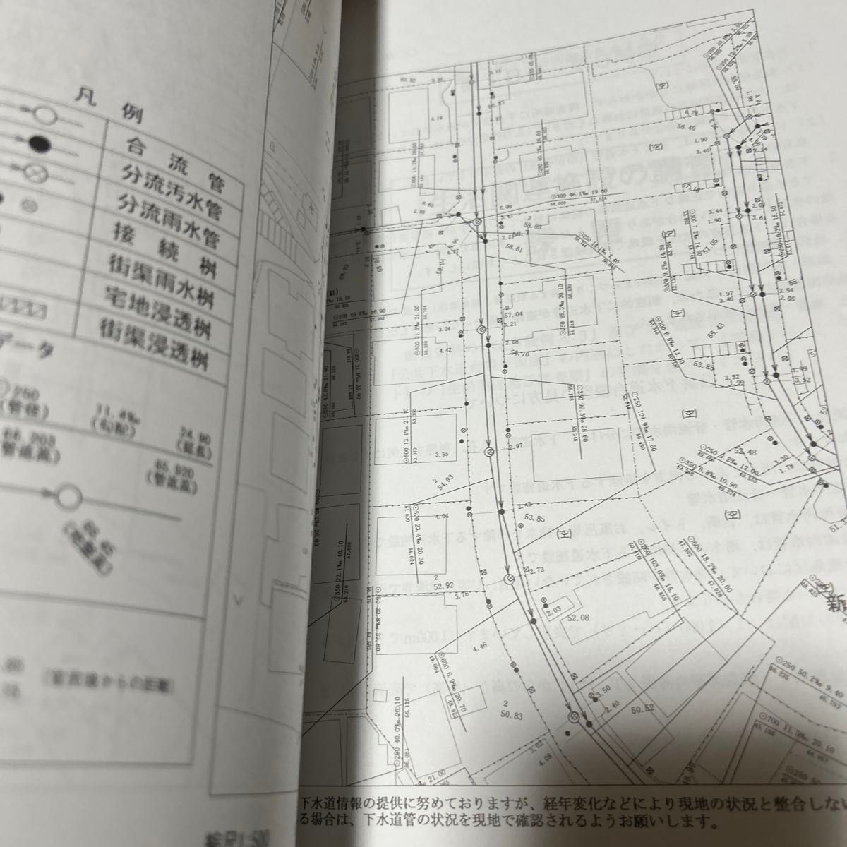 令和6年 2024年 不動産 宅建 日建学院 登録実務講習 テキスト 令和6年 2024年 不動産 宅建 日建学院 登録実務講習 テキスト