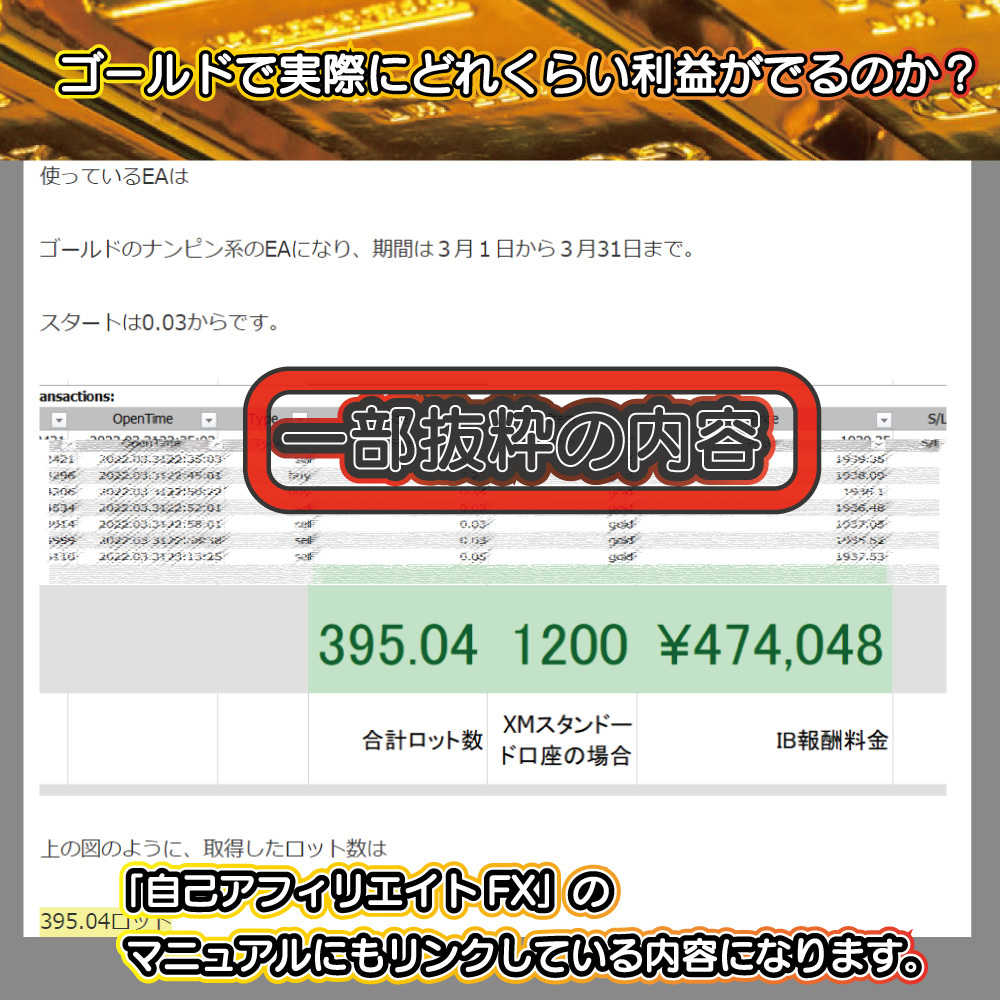 ゴールドEAとはなにか！始める前に必ず知っておくこと！　自動売買 口座縛り無し FX　EA XSUUSD GOLD アフィリエイト MT4 金 不労所得_画像5