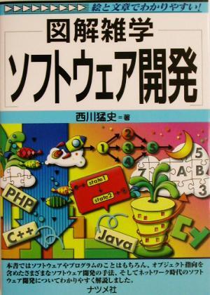 図解雑学　ソフトウェア開発 図解雑学シリーズ／情報・通信・コンピュータ_画像1