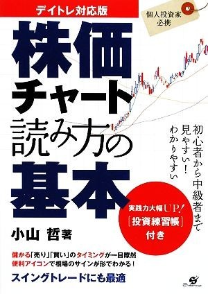 デイトレ対応版　株価チャート読み方の基本／小山哲【著】_画像1