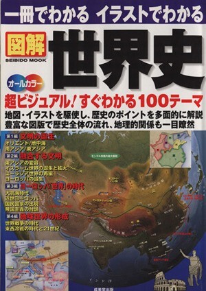 一冊でわかる　イラストでわかる　図解　世界史　オールカラー 超ビジュアル！すぐわかる１００テーマ ＳＥＩＢＩＤＯ　ＭＯＯＫ／成美堂出_画像1