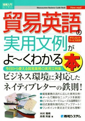 図解入門ビジネス　貿易英語の実用文例がよ～くわかる本 今日から使える貿易業務の実用文例集！／木村雅晴(著者),高橋則雄(著者)_画像1