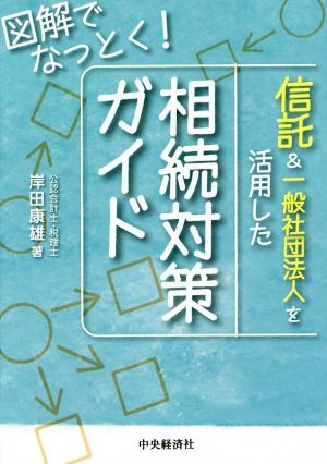 信託＆一般社団法人を活用した相続対策ガイド／岸田康雄(著者)_画像1