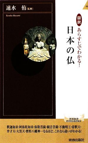 日本の仏 図説　あらすじでわかる！ 青春新書ＰＬＡＹ　ＢＯＯＫＳ／速水侑【監修】_画像1