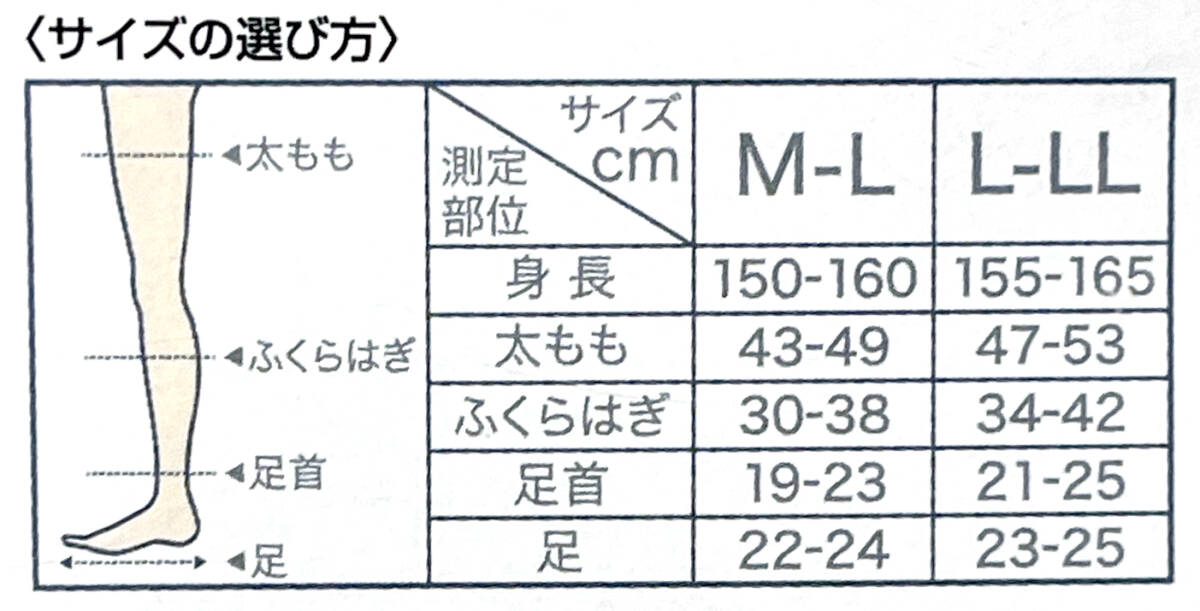 Dr.Scholl/ドクター・ショール MediQtto/メディキュット 着圧ストッキング スレンダーマジック ライトベージュ [L・LL] 《未開封品》_画像3