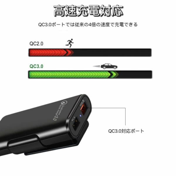 シガーソケット 4ポート USB 車載充電器 カーチャージャー 12V対応 24V対応 増設 4口 4連 急速充電 高速充電 車