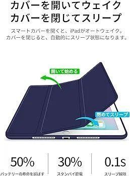 iPad Miniケース Mini2 Mini3超薄型 軽量 iPad カバー タブレット スタンド機能