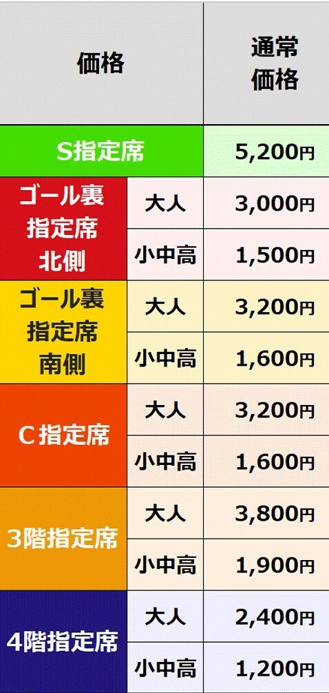 Ｊ1リーグ 3月30日（土）16:00 キックオフ 名古屋グランパス×横浜F・マリノス 豊田スタジアム 当日引換券 2枚の画像3