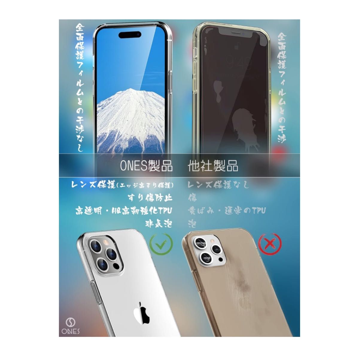 iPhone15Pro用ケース HD全透明 米軍MIL規格 超耐衝撃 滑り止め Qi充電 衝撃吸収 TPU フィット感 クリア