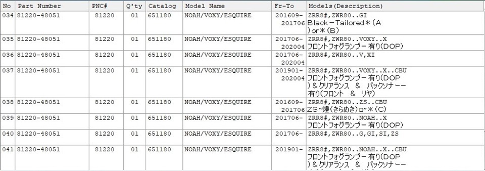 トヨタ純正部品　LEDフォグランプ　新車外し品_画像7