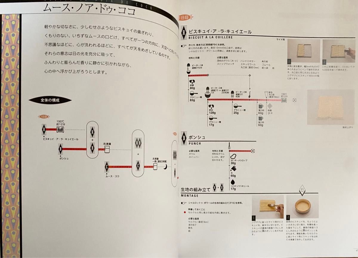 少量でおいしいフランス菓子のためのルセットゥ2 実践編1（小さなレストラン、喫茶店、家庭で作る） 弓田亨著　定価13,095円