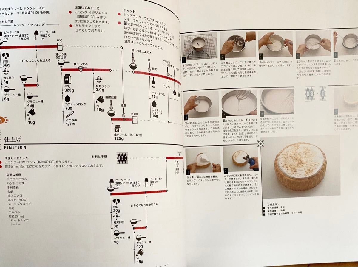 少量でおいしいフランス菓子のためのルセットゥ2 実践編1（小さなレストラン、喫茶店、家庭で作る） 弓田亨著　定価13,095円