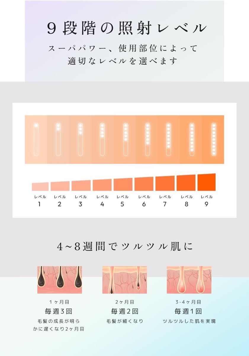 脱毛器 冷感脱毛器 IPL光脱毛器 無痛脱毛 光エステ 光美容器 9段階調節 99万回照射 VIO対応 自動/手動照射モード