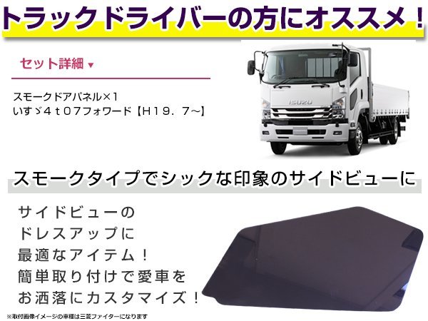 いすゞ ISUZU 07フォワード ファイブスターギガ 安全窓 スモーク 透明 アクリル デコトラ アクリル透明板 内窓用 交換_画像2