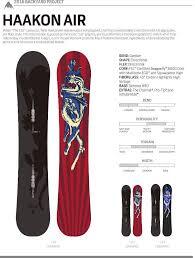 超レア! 美品 Burton Haakon air 復刻版 テリエモデル THE 159 (Kelly terje haakon trout mc libtech mc vintage Brushie iguchi balance)_画像7