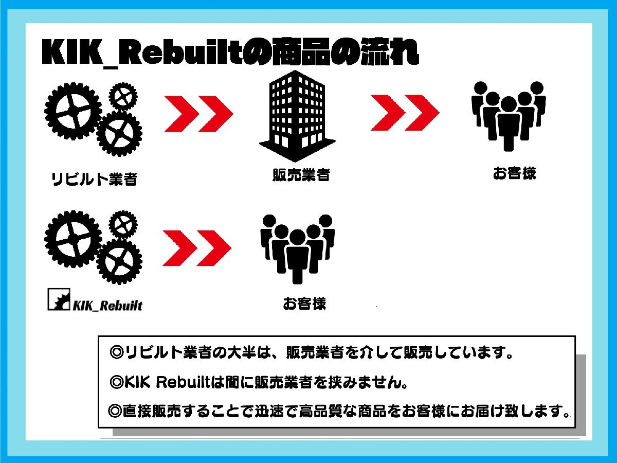 [リビルト]エブリィ[DA64V]エアコンコンプレッサー A/Cコンプレッサー ACコンプレッサー[HA24S/HA25S/HA24V/MH23S/HN22S/MK21S]_画像2