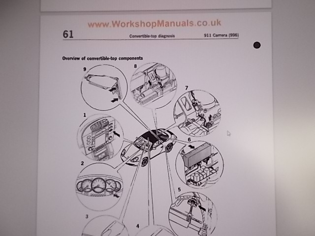  Porsche,996. Work shop manual, used.