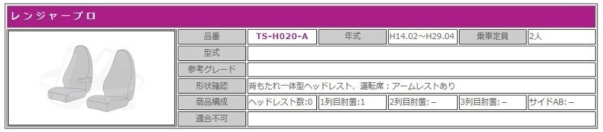 【MIYABI/国内製】★オリオン（鼓星） エナメル シートカバー/ワイン★レンジャープロ H14/2～H29/4 運転席＋助手席（TS-H020-A）_※適合情報