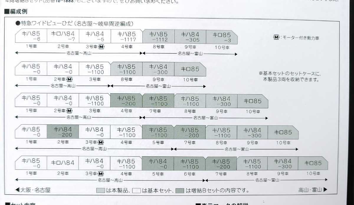 KATO 10-1886 キハ85系 ワイドビューひだ ・ 南紀 4両基本セット 2024年新製品_画像7