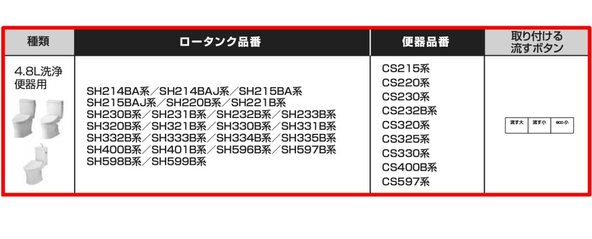 在庫有/送料無料！TOTOウォシュレット アプリコット等流すボタン（大/小/ECO小） TCM2076 （TCF4713R TCF4723R TCF4733R TCF4833R等用）_画像2