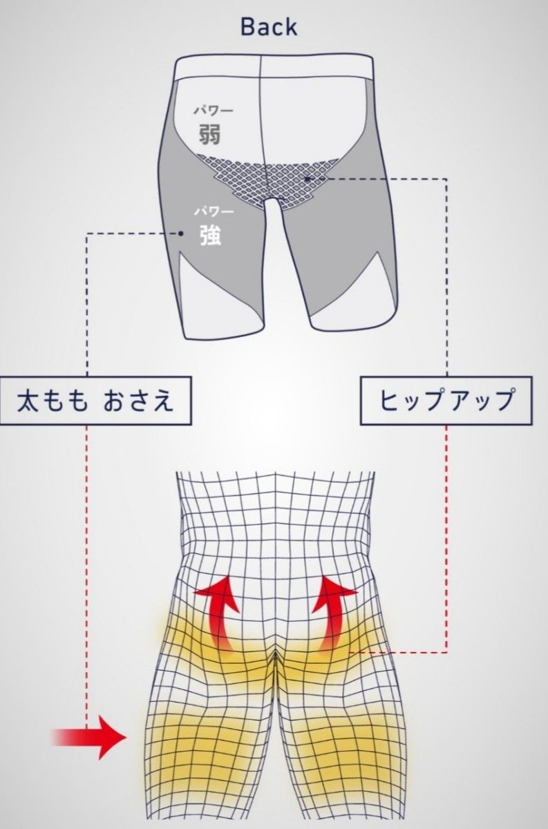 ★ワコールブロス★着圧効果で引き締まる【シェイプメン】前閉じボクサー　グレー・ブラック　LLサイズ　２枚セット