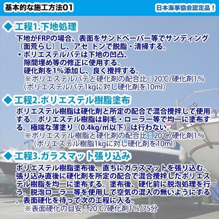 船・ボート専用　FRP補修５点キット　樹脂１kg　ノンパラフィン（パラフィン付き）　硬化剤　ガラスマット　アセトン　パテ付 Z25_画像4