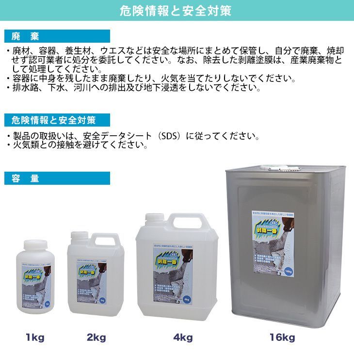 水系 剥離剤 環境対応型 「水系 剥離一番」 2kg/リムーバー ウレタン塗料 外壁 超 強力 塗料 水性 Z25の画像8