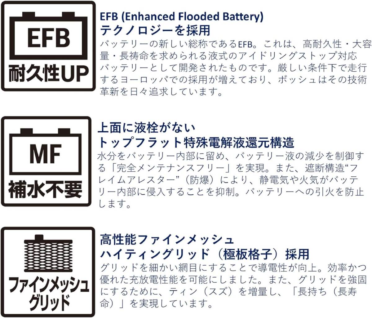 【送料込7500から】BOSCH M42/60B20L Hightec Premium【アイドリングストップ車対応】■■■■の画像3