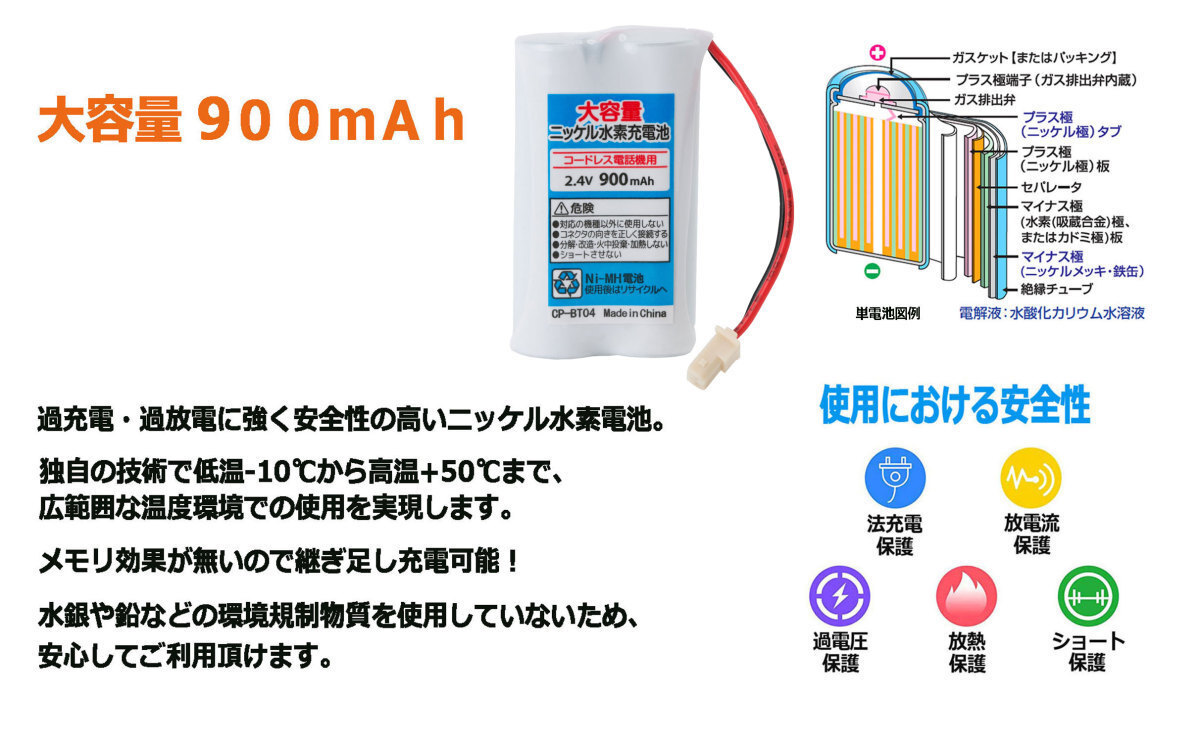 BT04g 電話子機用 互換電池 Brother FAX-2000CL FAX-200CL対応 バッテリー 互換品 他FAX-2100CL FAX-2100CLW FAX-300CL FAX-300CLW等_画像4