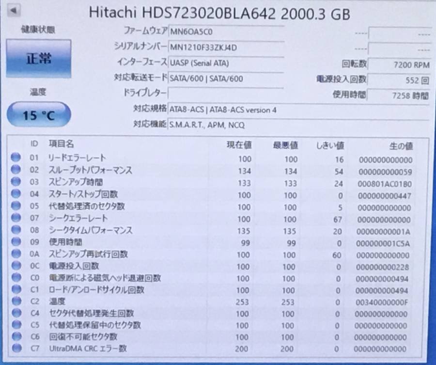 PROMISE Pegasus R6 -■現状品【TB】の画像7