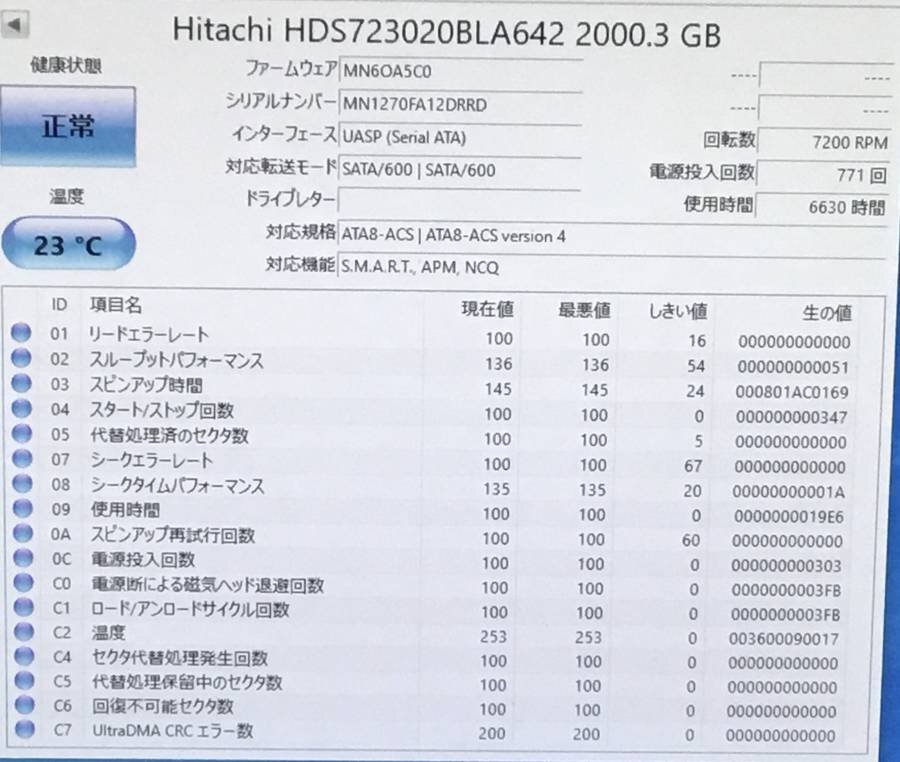 PROMISE Pegasus R6 -■現状品【TB】の画像5