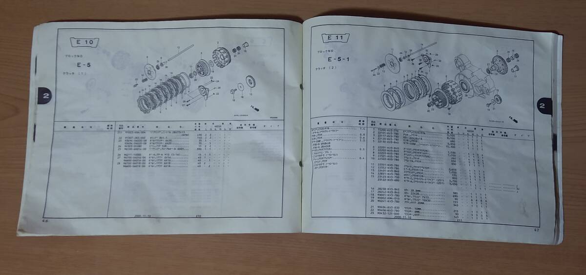 NSR250R　MC21　パーツリスト_画像3