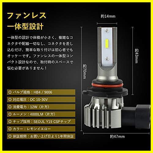 人気 ★HB49006_レモンイエロー★ LED フォグランプ HB4 9006 フォグ レモンイエロー ライムイエロー 黄色 LEDバルブ DC 12V 車用_画像4