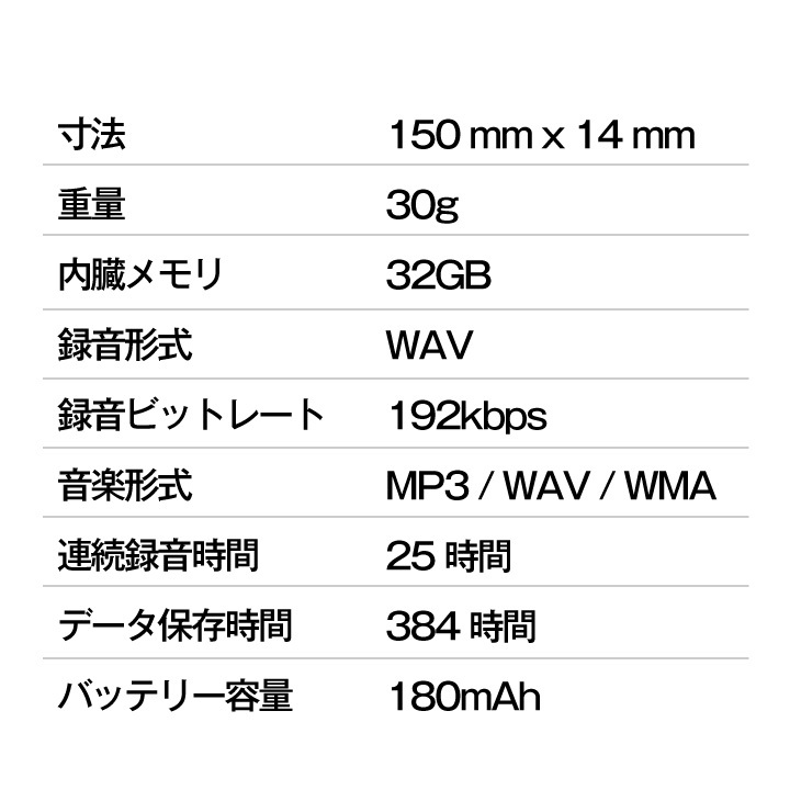 ボイスレコーダー ペンタイプ 録音 25時間連続録音 32GB大容量メモリ OTG対応 ICレコーダー 180mAhバッテリー イヤホン付き _画像9