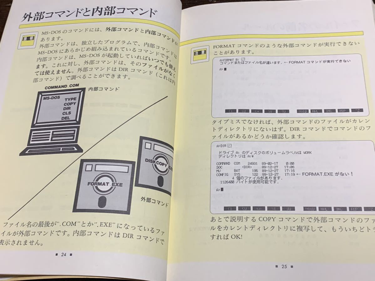 Ver.3.3 correspondence .......MS-DOS / cheap rice field ../ Japan real industry publish company 