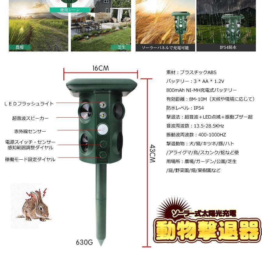 動物撃退器 害獣撃退 4個超音波スピーカー 広範囲 強力LEDフラッシュ 野良犬 猫よけ カラス 鳥 ネズミ ５つのモード GEKITAI_画像6