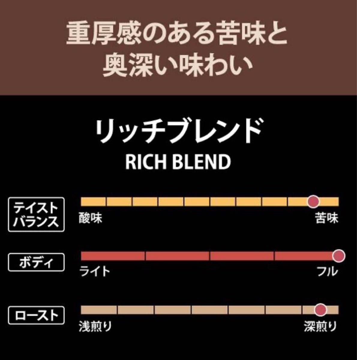 KALDIカルディコーヒー豆（極細挽き）リッチブレンド200g×3袋