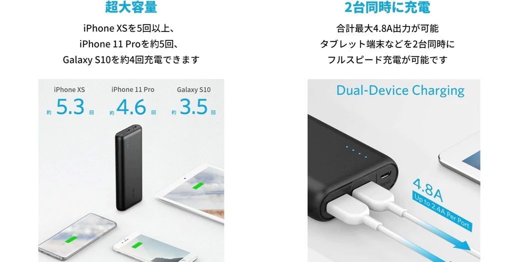 ◆新品未開封 ANKER モバイルバッテリー　Anker PowerCore 20100 【A1271N12-9】 [容量：20,100mAh／ブラック] 保証付